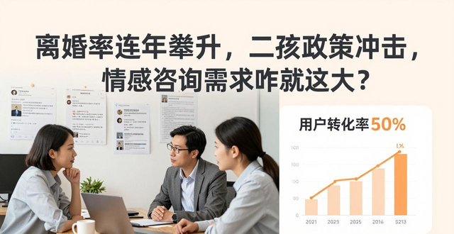 离婚率连年攀升，二孩政策冲击，情感咨询需求咋就这么大？